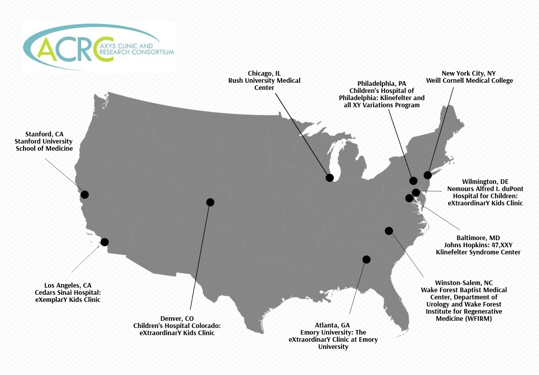 A map showing the locations of the ACRC clinics in the United States.