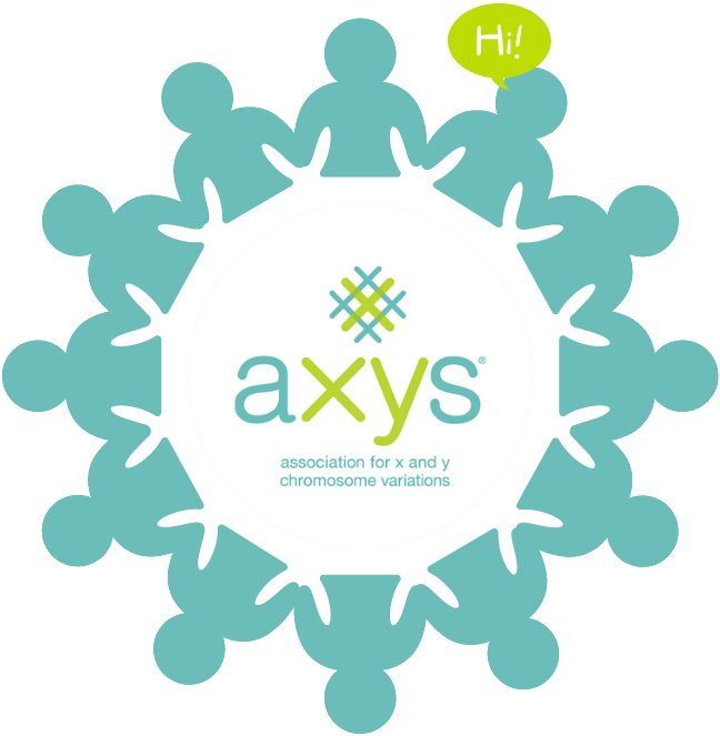 AXYS Chat Pop-in